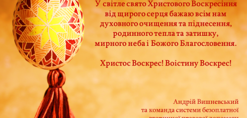 Вітання Великдень