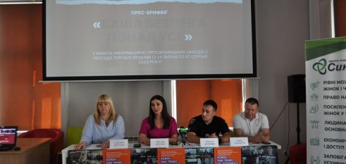 Протидія торгівлі людьми: інформаційна та правопросвітницька робота системи БПД в регіонах